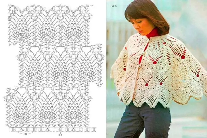 orgu-panco-modelleri-aciklamali-1.webp
