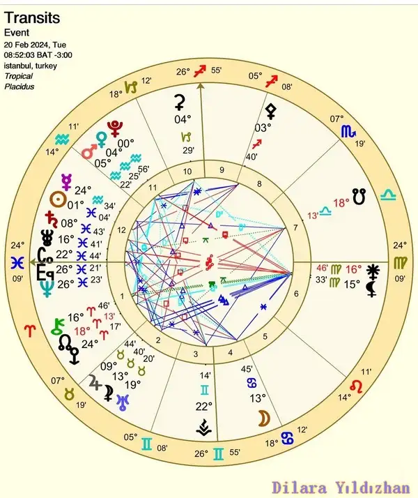 ş 5-20 şubat (1).webp