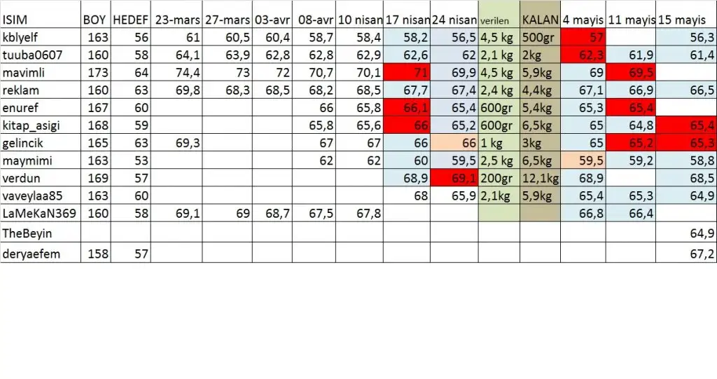 Sans titre15.05.webp