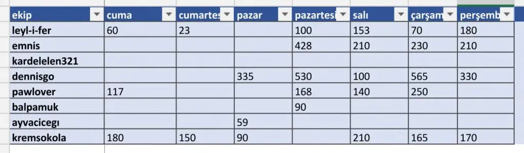 Screenshot_2019-11-08-13-31-26-934_com.microsoft.office.excel.jpg