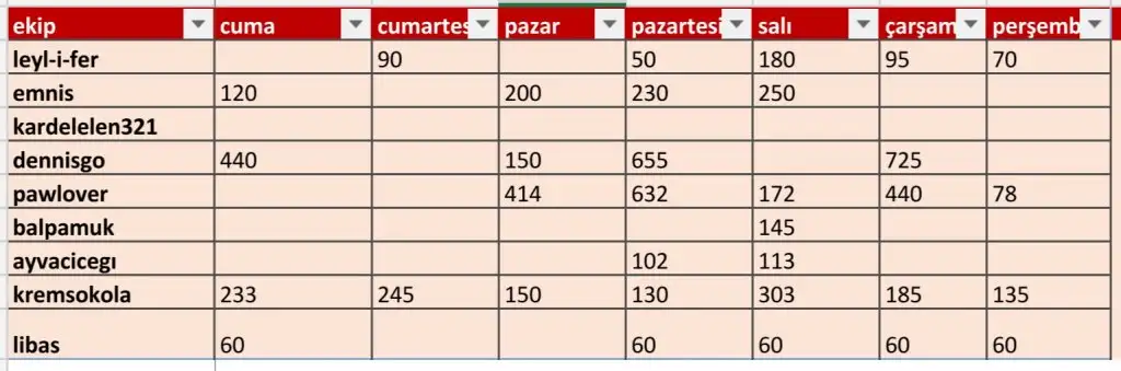 Screenshot_2019-11-15-19-47-34-289_com.microsoft.office.excel.webp