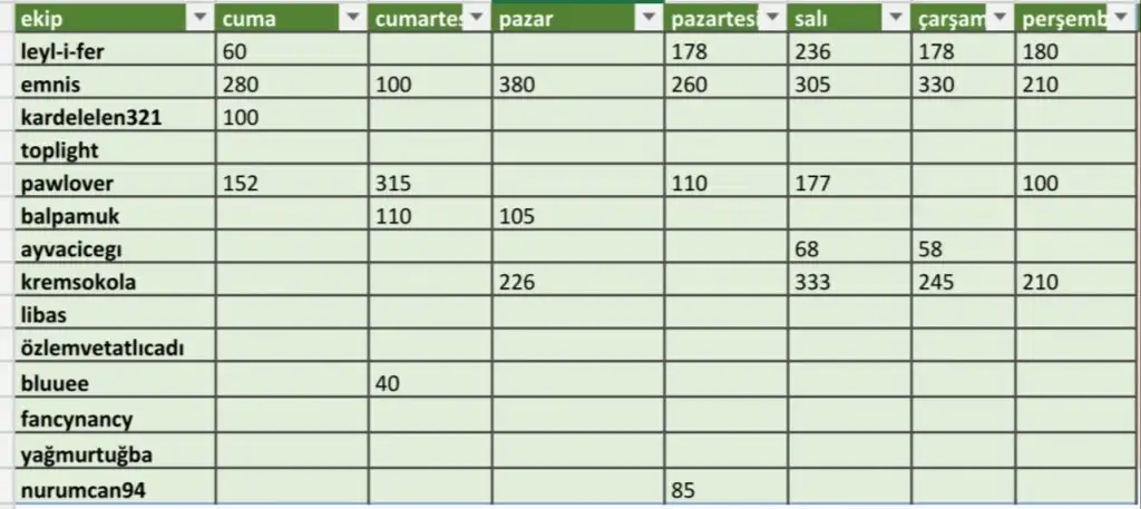Screenshot_2019-12-06-15-47-15-107_com.microsoft.office.excel.webp