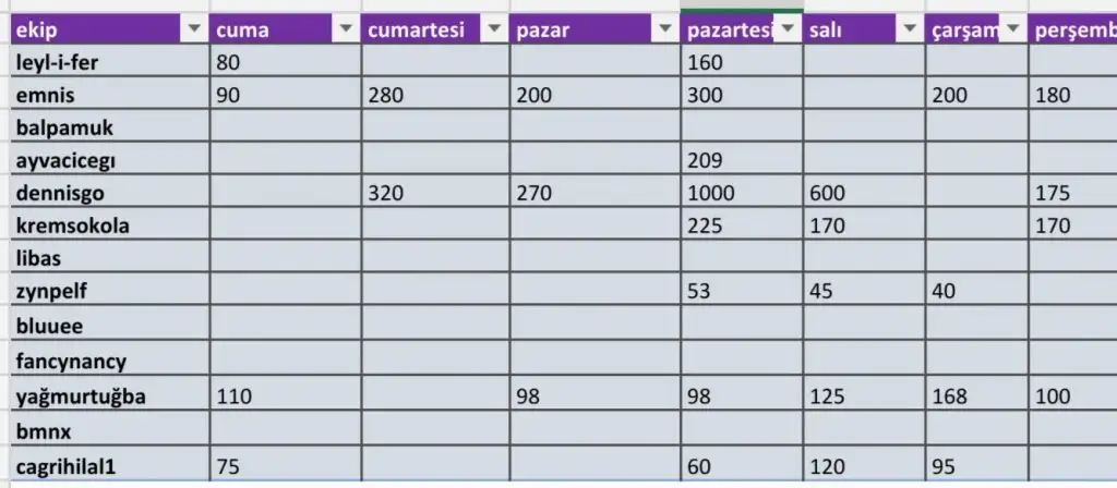 Screenshot_2019-12-20-19-33-21-376_com.microsoft.office.excel.webp