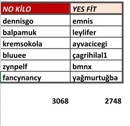 Screenshot_2019-12-20-19-36-41-830_com.microsoft.office.excel.webp