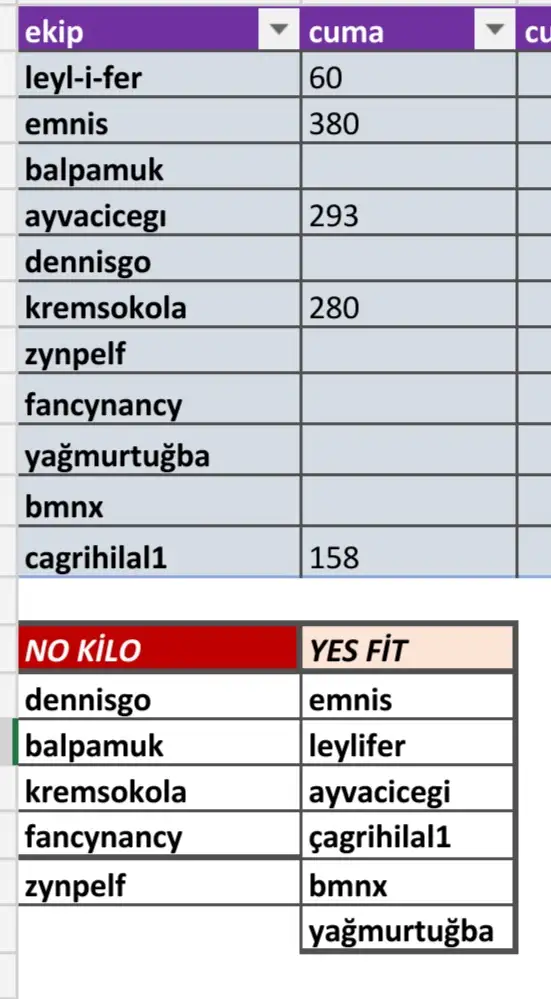 Screenshot_2019-12-20-22-45-11-739_com.microsoft.office.excel.webp