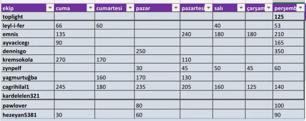 Screenshot_2020-01-03-13-56-25-344_com.microsoft.office.excel.webp
