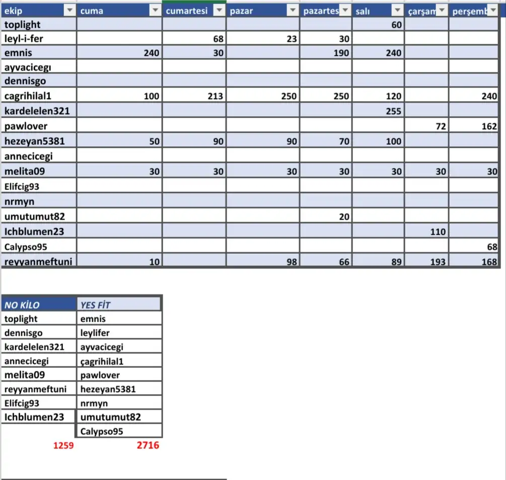 Screenshot_2020-03-27-19-20-02-459_com.microsoft.office.excel.jpg