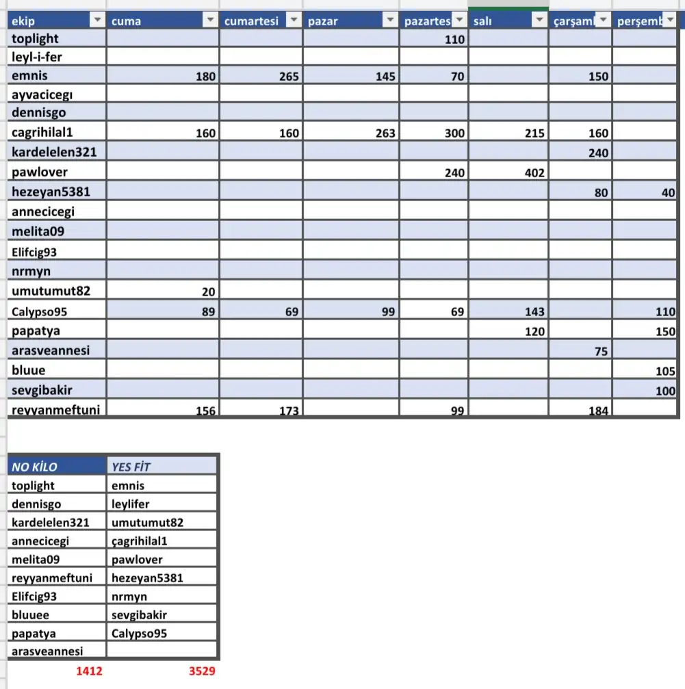 Screenshot_2020-04-03-21-07-36-275_com.microsoft.office.excel.webp