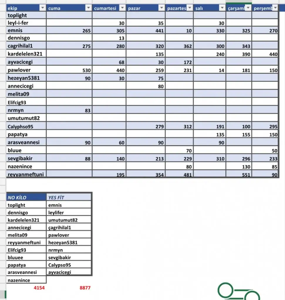 Screenshot_2020-04-10-19-36-31-090_com.microsoft.office.excel.webp