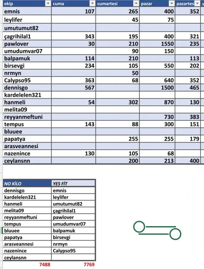 Screenshot_2020-04-20-23-02-41-728_com.microsoft.office.excel.webp