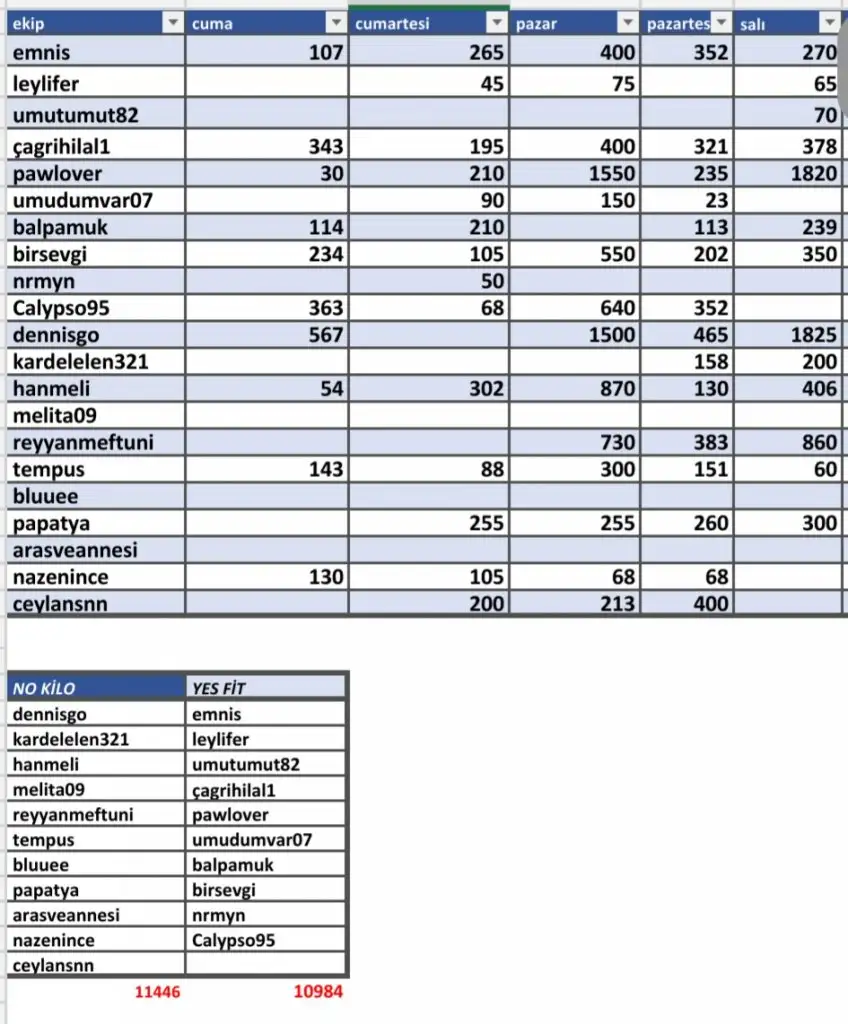 Screenshot_2020-04-21-23-02-49-158_com.microsoft.office.excel.webp