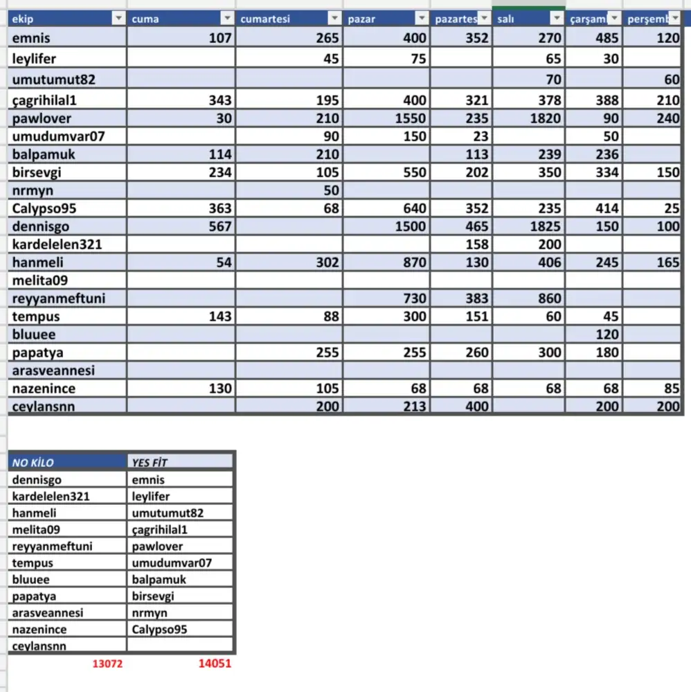 Screenshot_2020-04-24-12-03-16-261_com.microsoft.office.excel.jpg