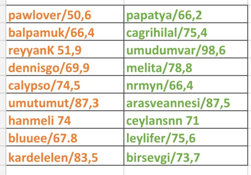 Screenshot_2020-04-25-13-33-54-150_com.microsoft.office.excel.webp