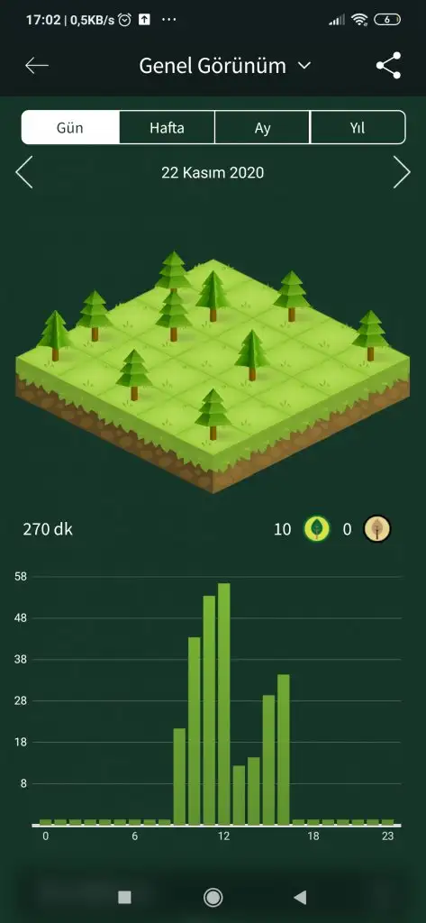 Screenshot_2020-11-22-17-02-58-165_cc.forestapp.webp