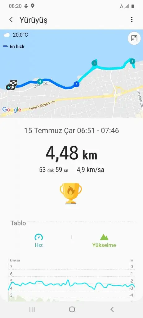 Screenshot_20200715-082047_Samsung Health.webp