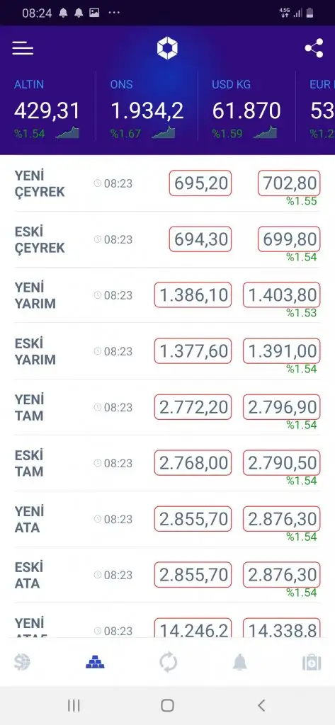 Screenshot_20200727-082415_Harem Altn.webp