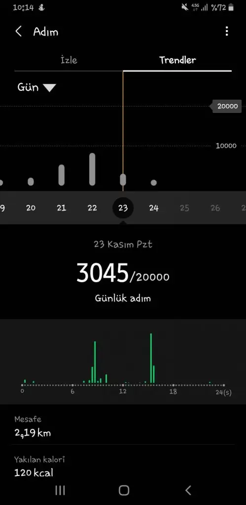 Screenshot_20201124-101442_Samsung Health.webp