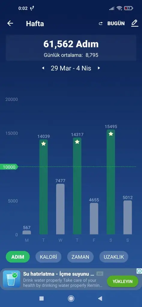 Screenshot_2021-04-05-00-02-37-793_pedometer.steptracker.calorieburner.stepcounter.webp