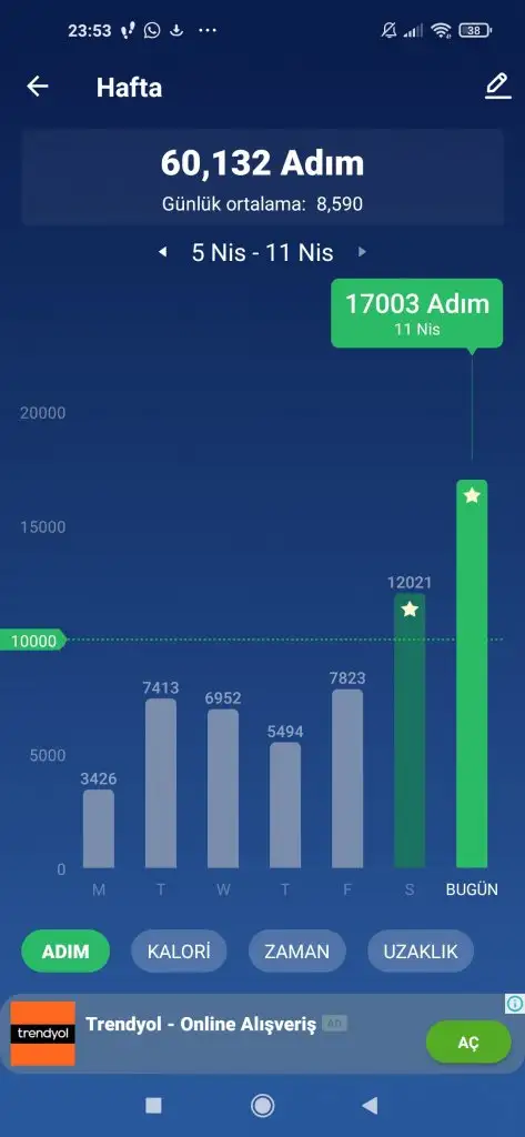 Screenshot_2021-04-11-23-53-00-740_pedometer.steptracker.calorieburner.stepcounter.webp