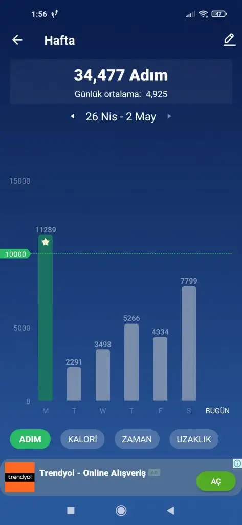 Screenshot_2021-05-02-01-56-59-661_pedometer.steptracker.calorieburner.stepcounter.webp