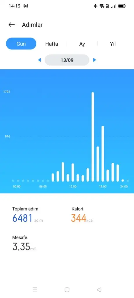 Screenshot_2021-09-15-14-13-03-67_8bfee842feb4839554fe095c136876d8.webp