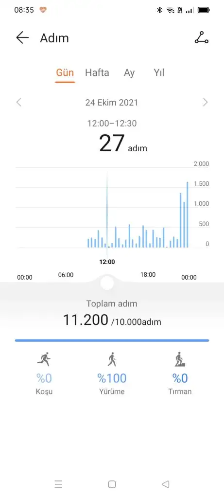 Screenshot_2021-10-25-08-35-24-49_efaee9233a816a5de5fd5a4cb49356f4.webp