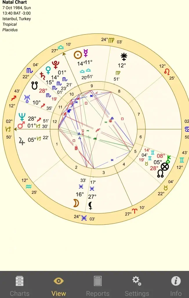 Screenshot_20210101-170939_Astro Gold.webp