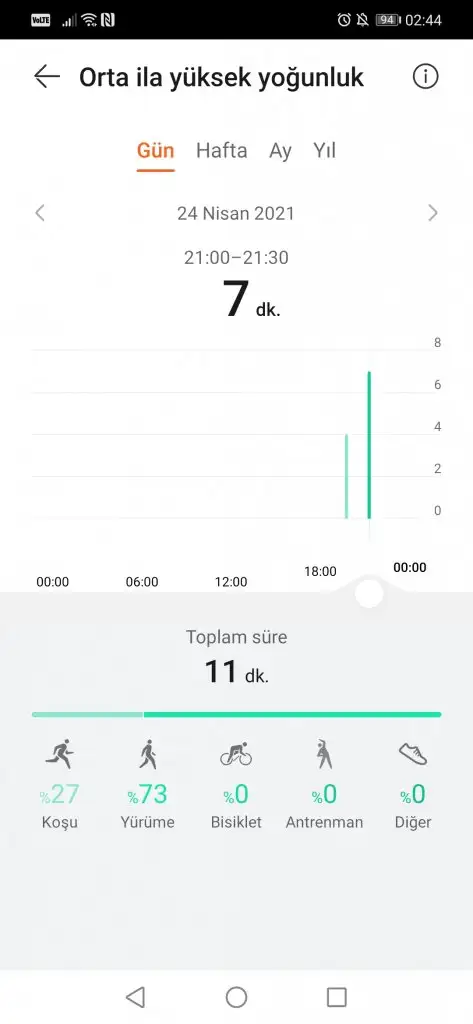 Screenshot_20210425_024437_com.huawei.health.webp