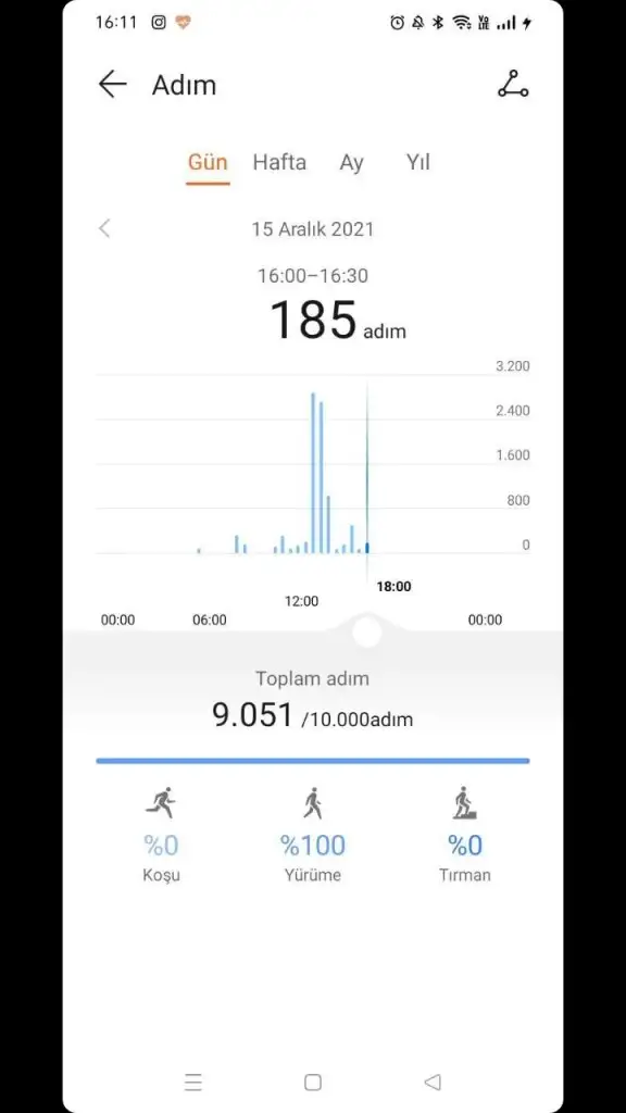 Screenshot_20211215-161150_Instagram.webp