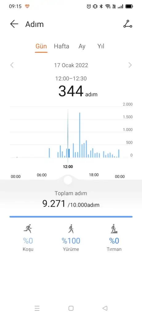 Screenshot_2022-01-18-09-15-56-50_efaee9233a816a5de5fd5a4cb49356f4.webp