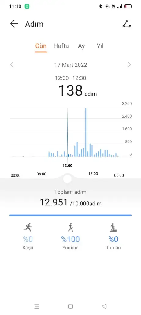 Screenshot_2022-03-18-11-18-53-76_efaee9233a816a5de5fd5a4cb49356f4.webp