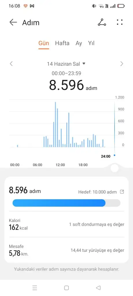Screenshot_2022-06-17-16-08-20-16_efaee9233a816a5de5fd5a4cb49356f4.webp