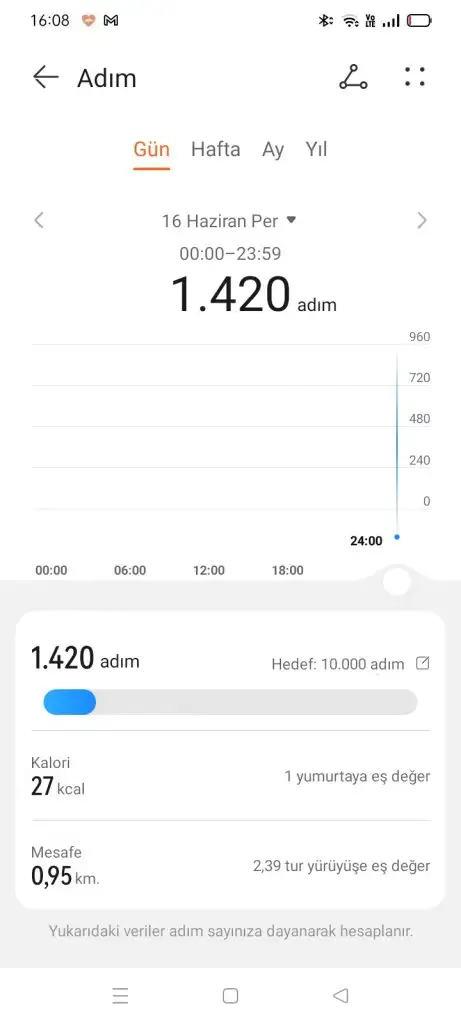 Screenshot_2022-06-17-16-08-31-96_efaee9233a816a5de5fd5a4cb49356f4.webp