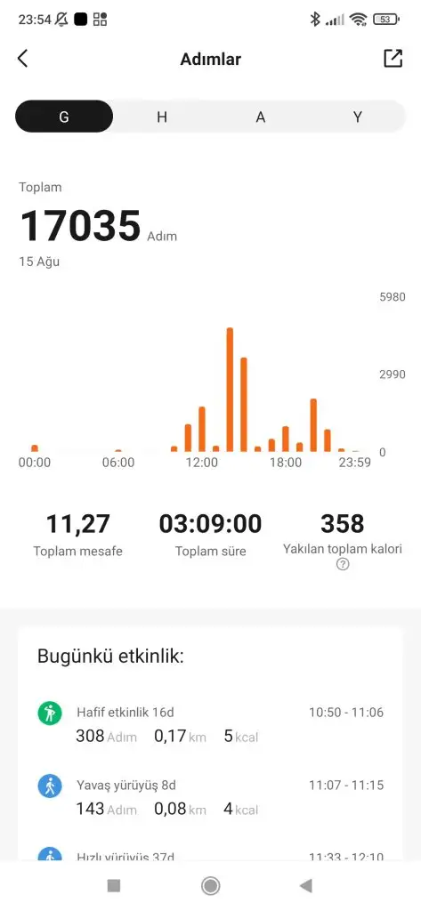 Screenshot_2022-08-15-23-54-42-944_com.xiaomi.hm.health.webp