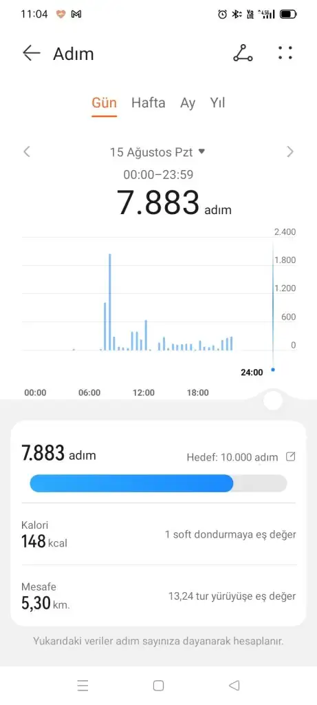 Screenshot_2022-08-16-11-04-07-31_efaee9233a816a5de5fd5a4cb49356f4.webp
