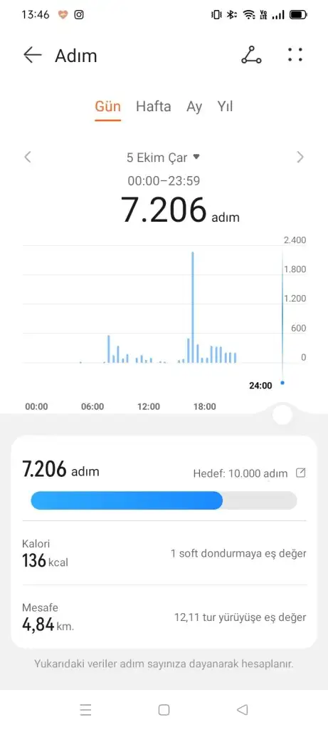 Screenshot_2022-10-06-13-46-24-79_efaee9233a816a5de5fd5a4cb49356f4.webp