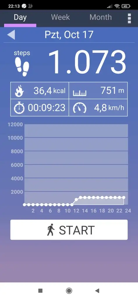 Screenshot_2022-10-17-22-13-13-501_com.tayu.tau.pedometer.webp