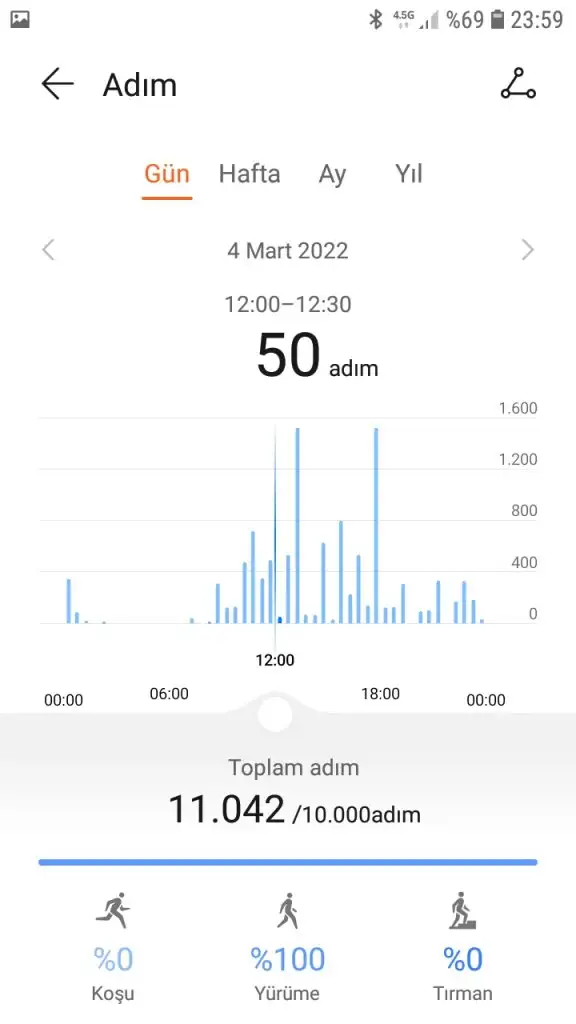 Screenshot_20220305-235945_Health.webp