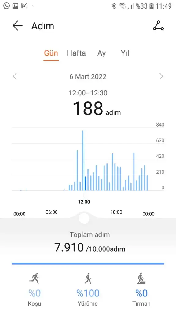 Screenshot_20220308-114959_Health.jpg