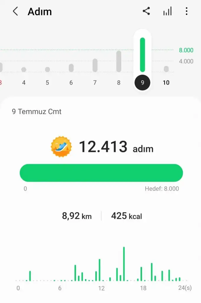Screenshot_20220710-092710_Samsung Health.webp