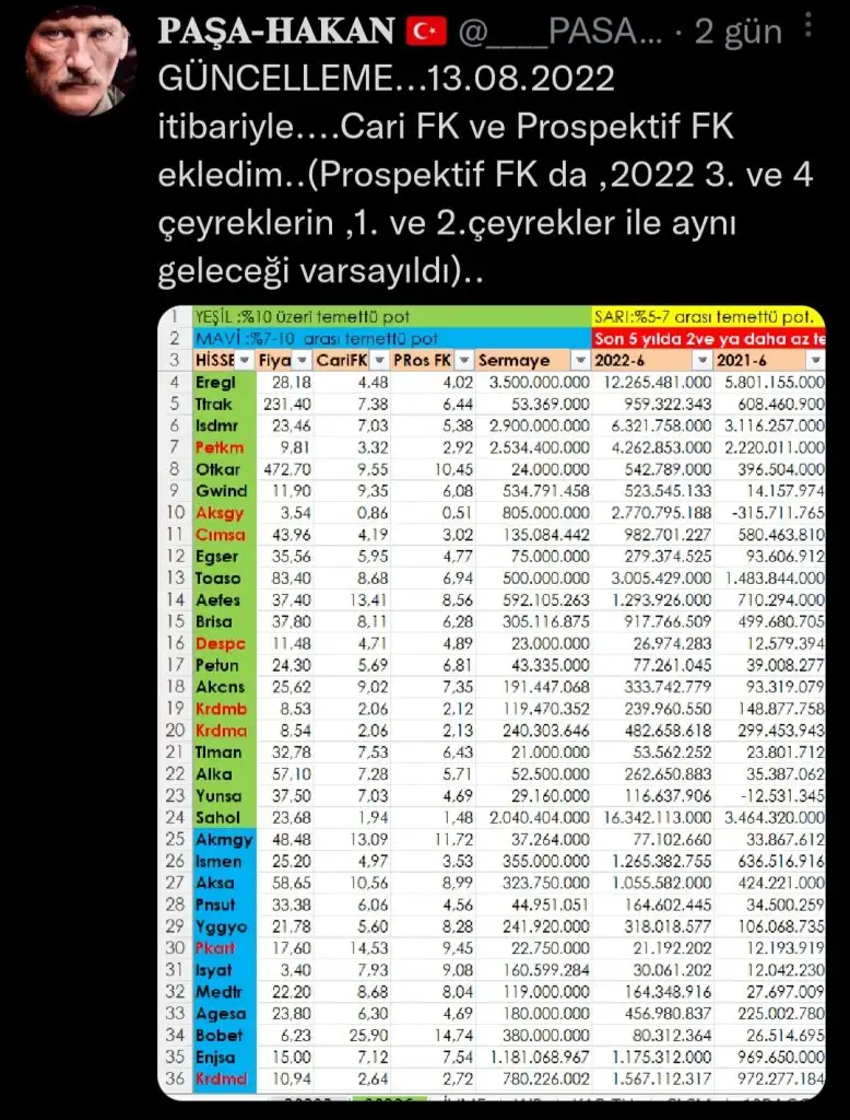 Screenshot_20220816-113021_Twitter.webp
