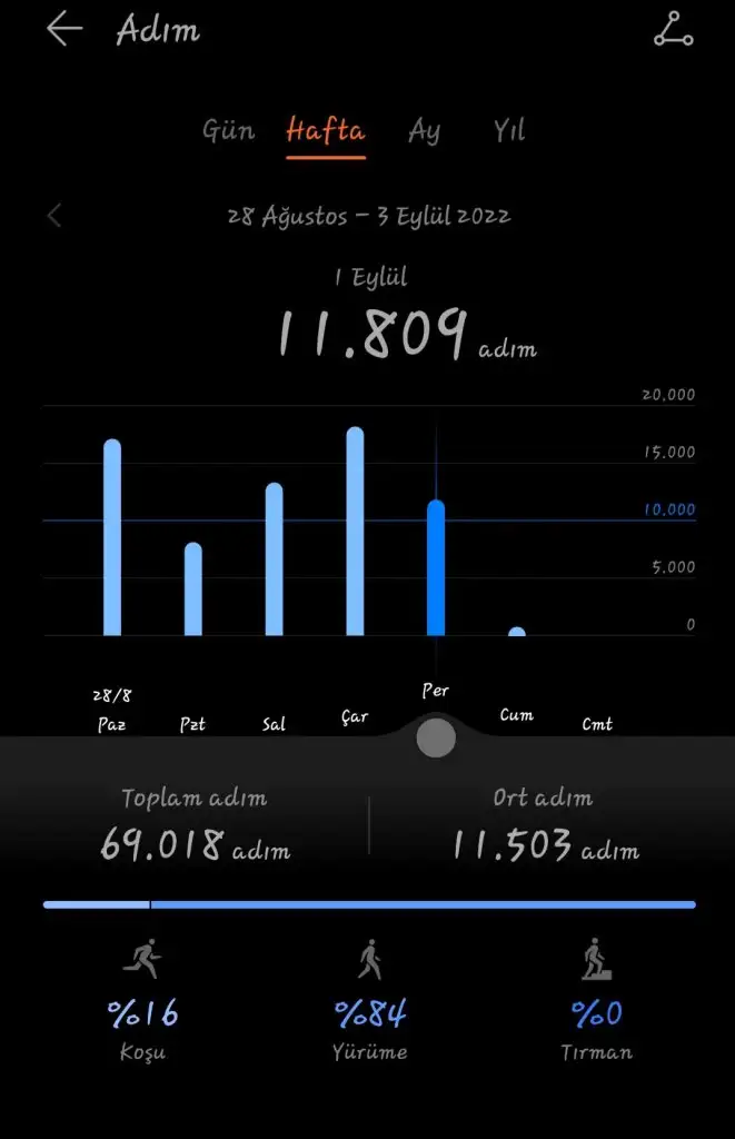 Screenshot_20220902-073148_Health.webp