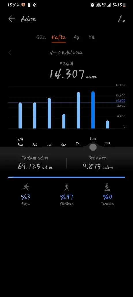 Screenshot_20220910-150244_Health.webp