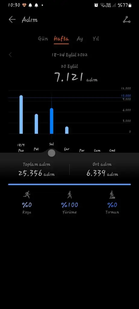 Screenshot_20220921-103020_Health.webp