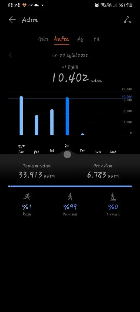 Screenshot_20220922-082820_Health.webp