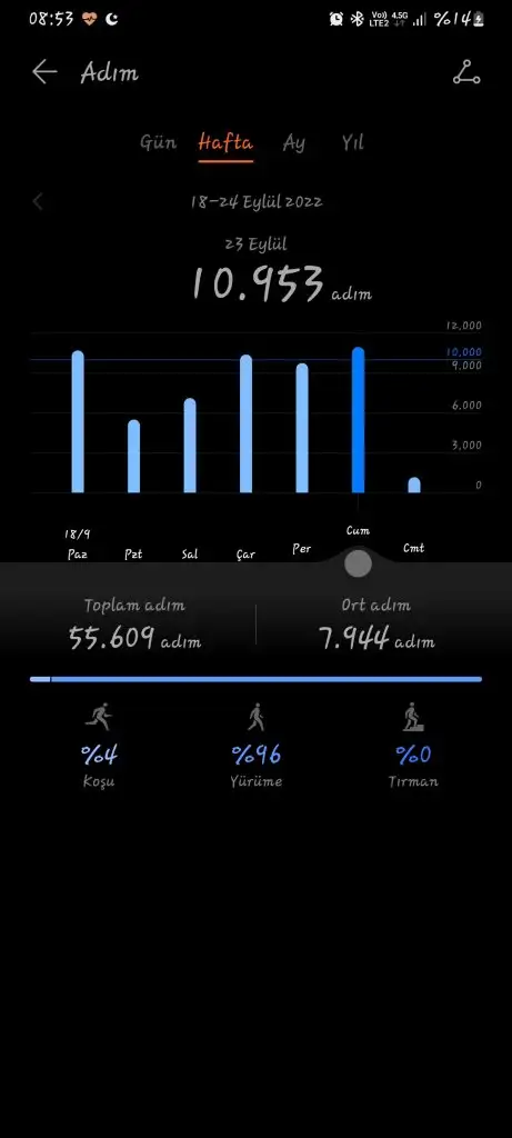 Screenshot_20220924-085310_Health.webp