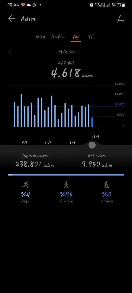 Screenshot_20220925-082213_Health.webp