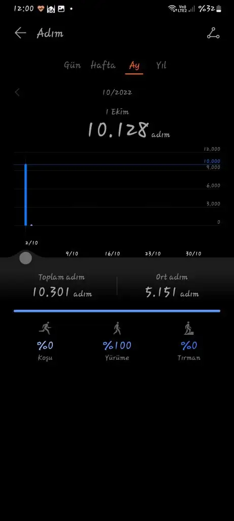 Screenshot_20221002-120015_Health.webp
