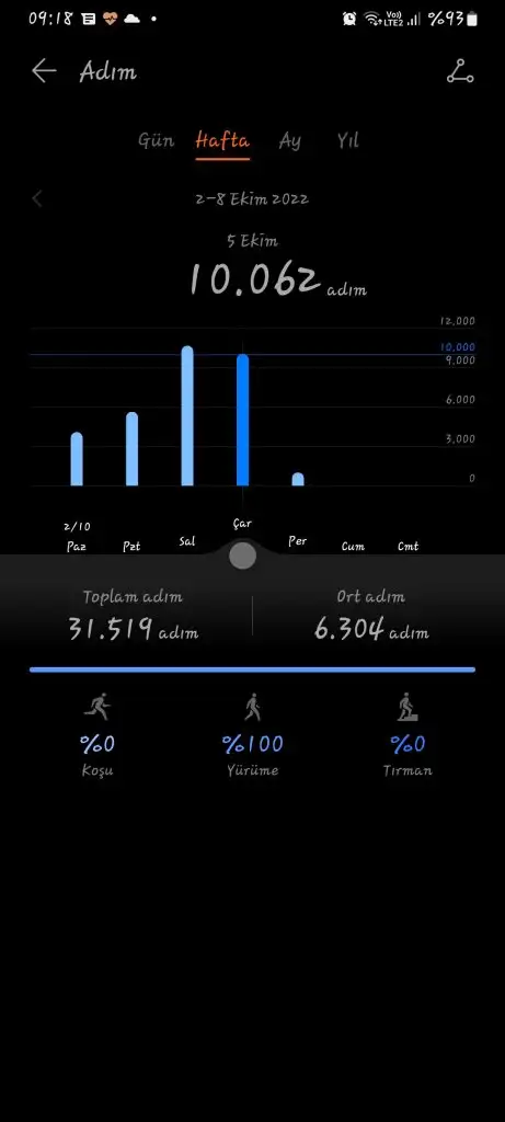 Screenshot_20221006-091811_Health.webp