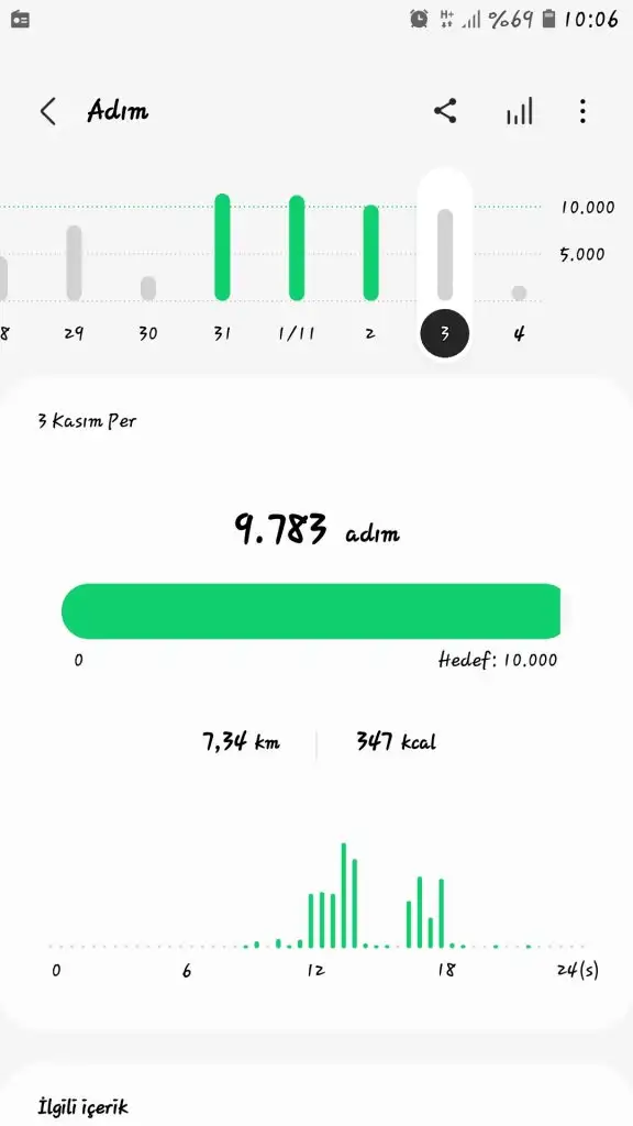 Screenshot_20221104-100612_Samsung Health.webp